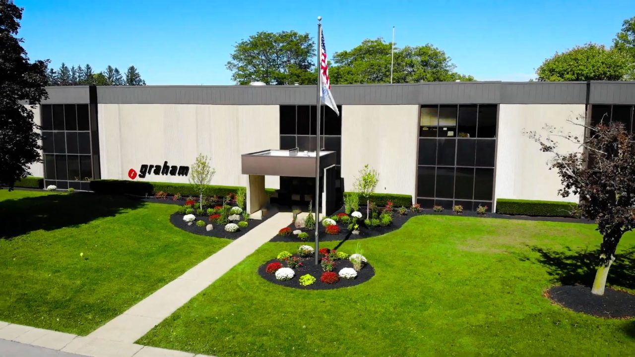 Contact Graham Manufacturing